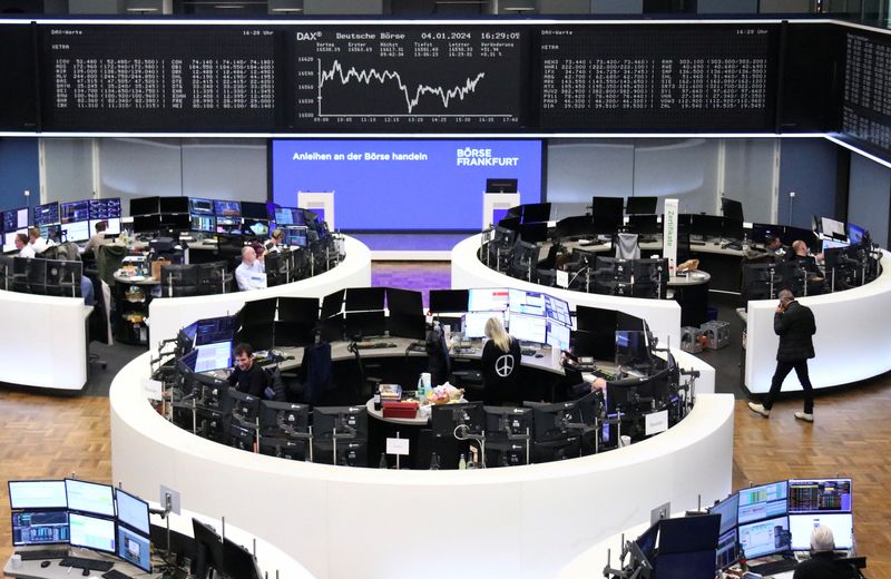 Europäische Aktien geben nach, da Händler ihre Zinssenkungserwartungen  zurückschrauben -Am 16. Januar 2024 um 09:03 Uhr