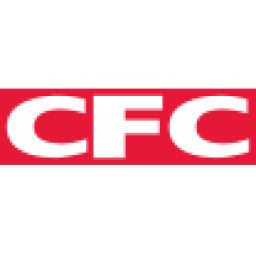 Logo Capital Finance Co. SAL