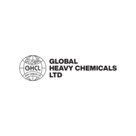 Logo Global Heavy Chemicals Ltd.