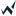 Logo Waterloo Asset Management SA