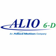 Logo Alio Industries LLC